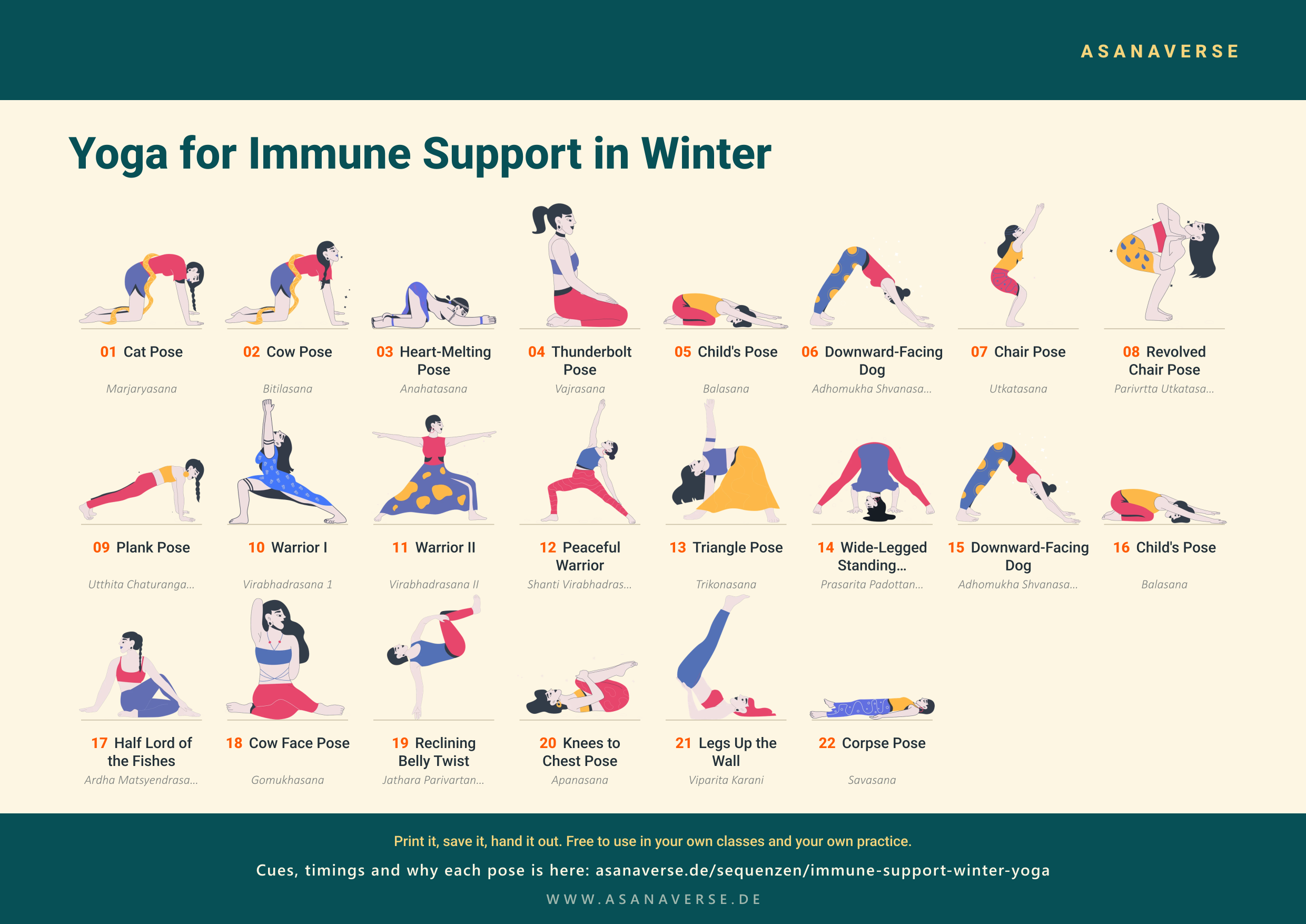 Practice sheet showing all 22 poses of the winter immune support sequence in order, from cat and cow through the standing poses to legs up the wall and savasana